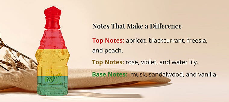 Femininity Embodied Fragrance Banner