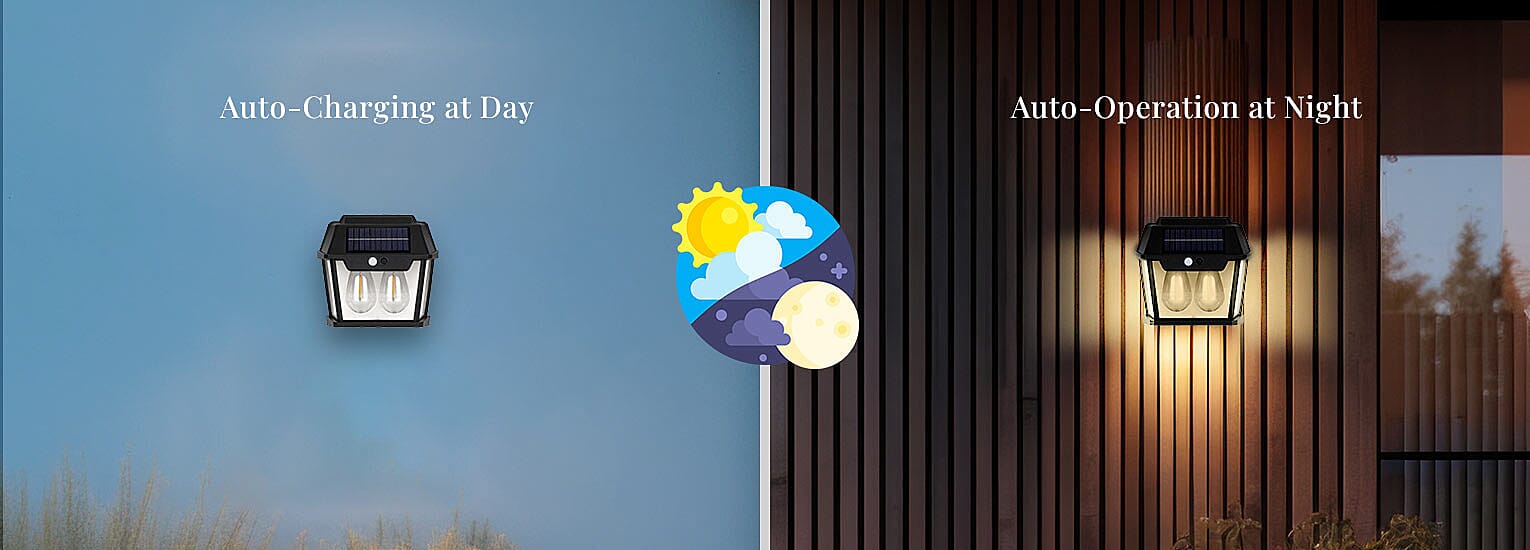 Complete Installation Kit Banner