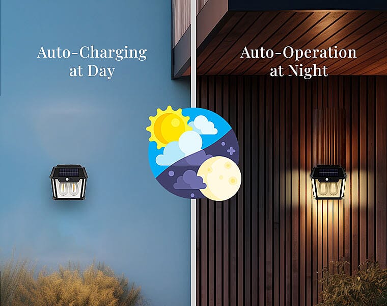 Complete Installation Kit Banner