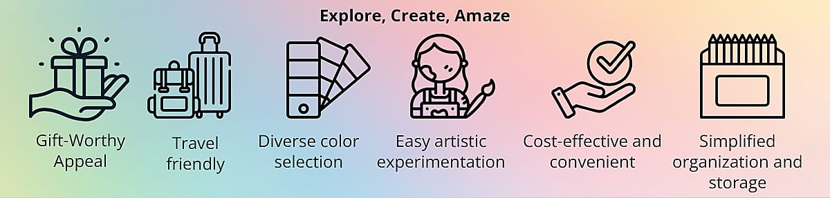 Unlock your artistic potential today Banner