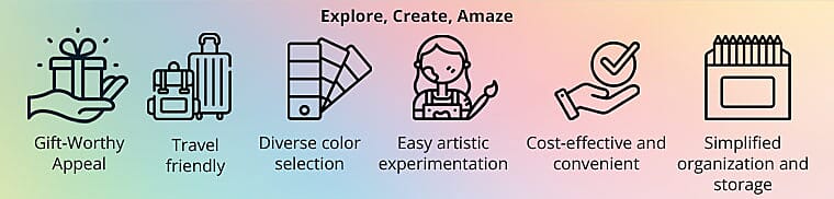 Unlock your artistic potential today Banner