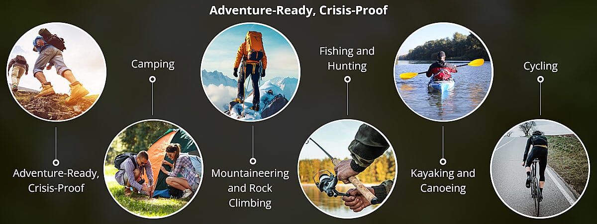 Survival Simplified Banner