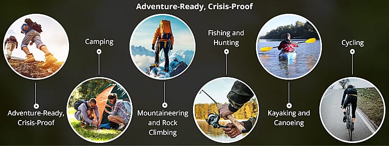 Survival Simplified Banner