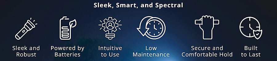 Brighten Your World – Anytime, Anywhere Banner