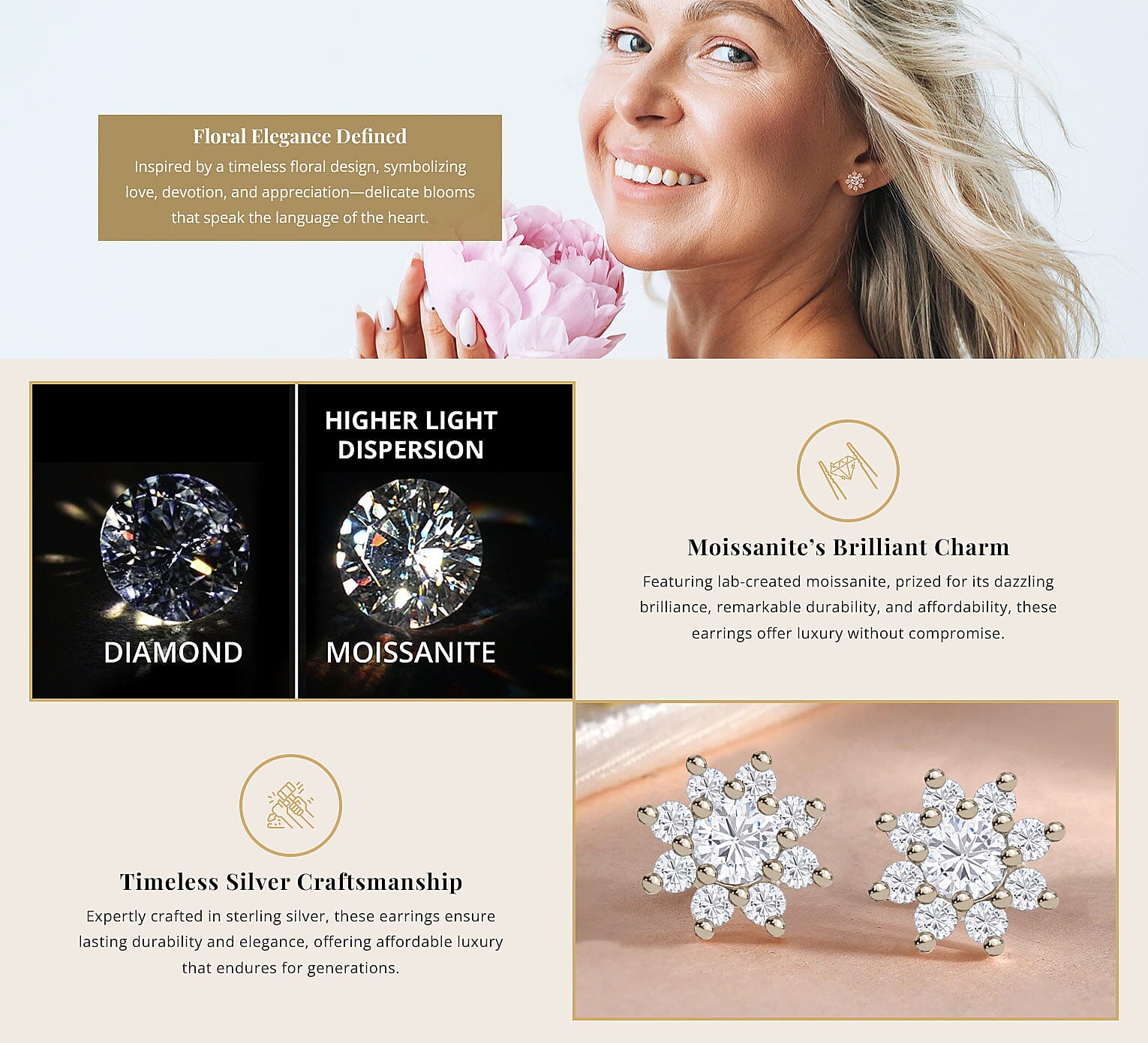 Moissanite Floral Stud Earrings in Platinum Over Sterling Silver Banner