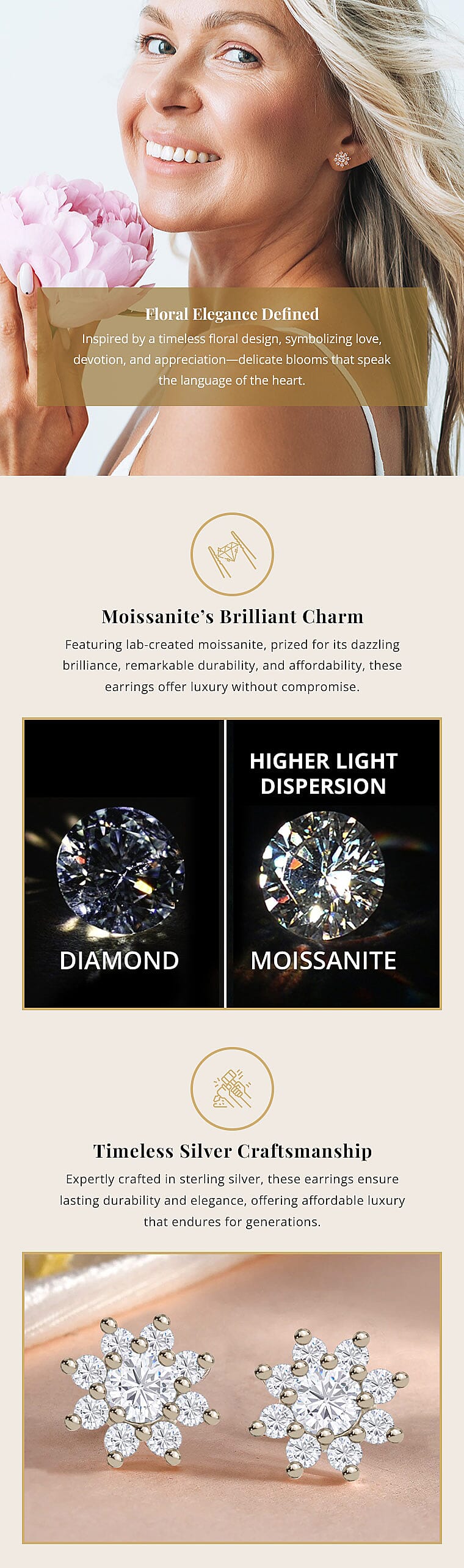 Moissanite Floral Stud Earrings in Platinum Over Sterling Silver Banner