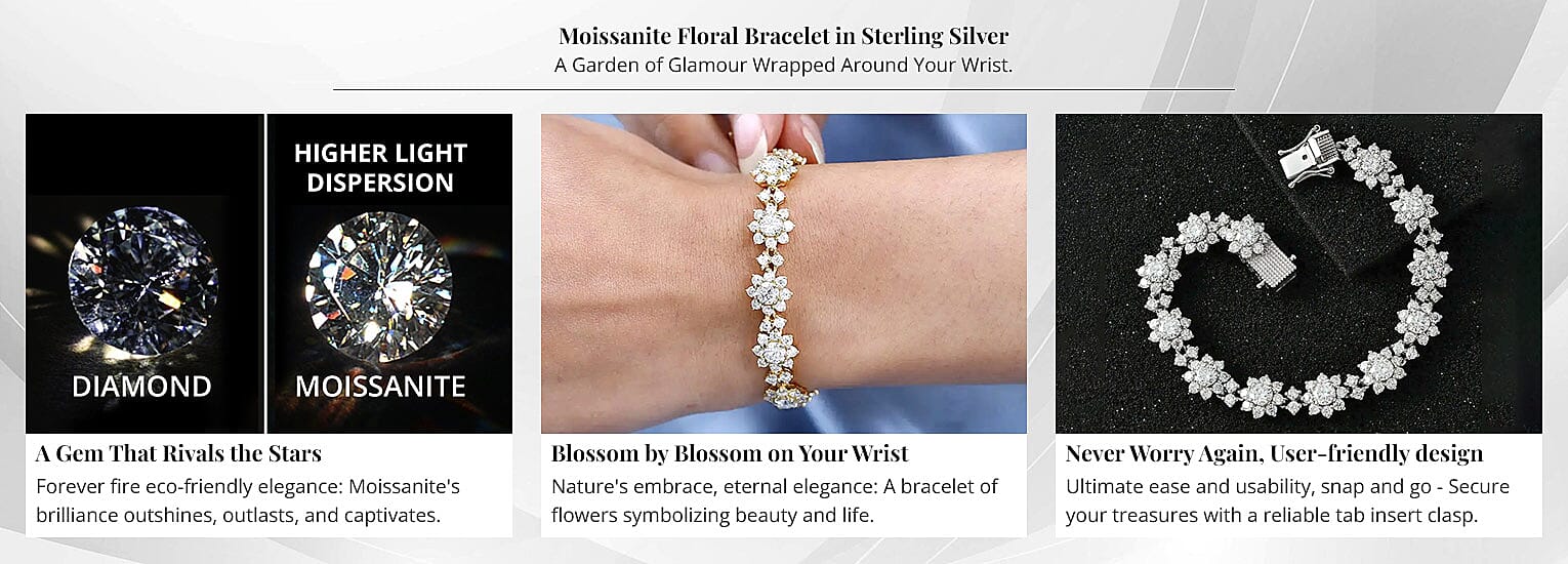 Moissanite Floral Bracelet in Sterling Silver Banner