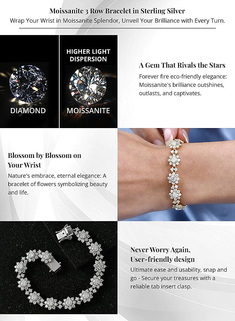 Moissanite Floral Bracelet in Sterling Silver Banner