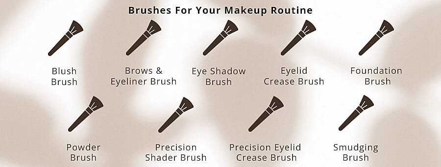 Master Every Look with Ease Banner