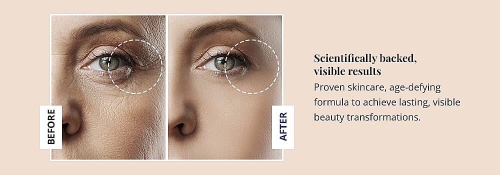 Scientifically backed, visible results Banner