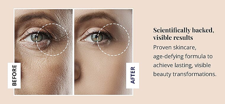 Scientifically backed, visible results Banner