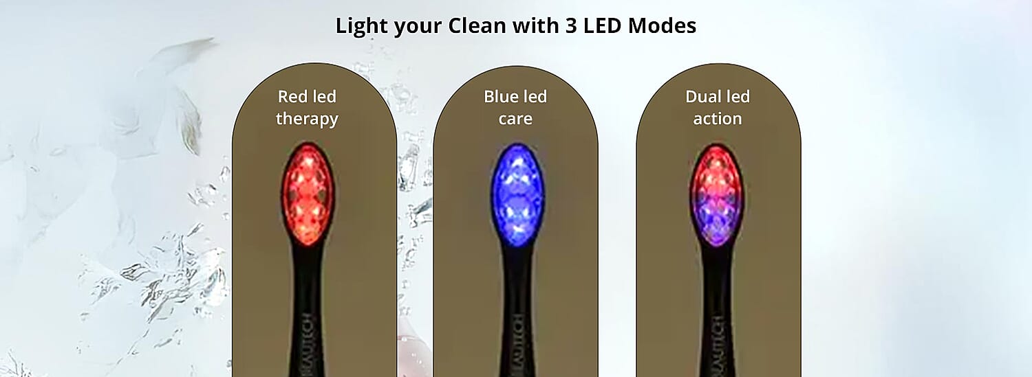 Sensitive care Banner