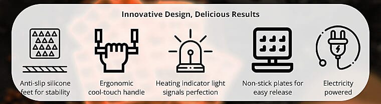 Innovative Design, Delicious Results Banner