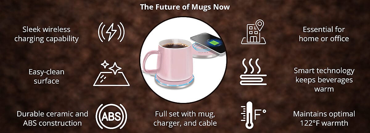 The Future of Mugs Now Banner
