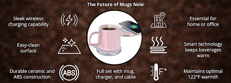 The Future of Mugs Now Banner