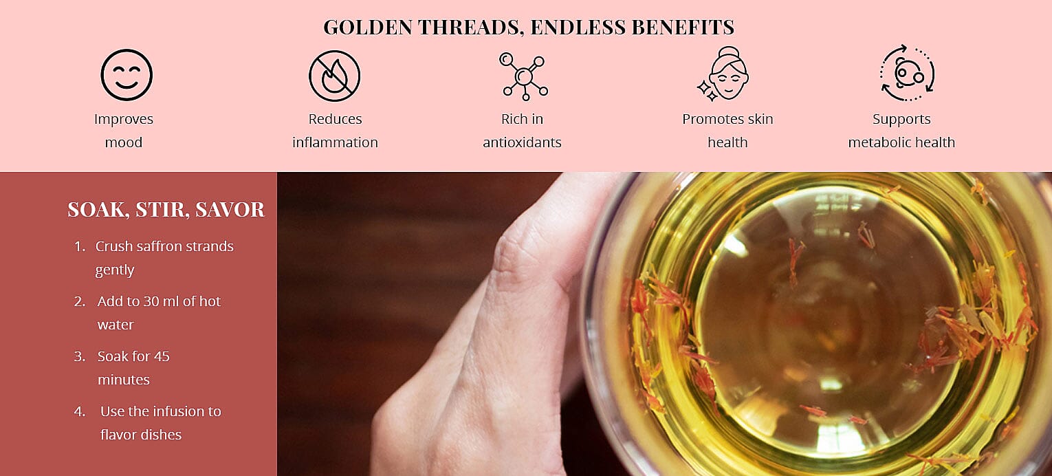 Golden Threads, Endless Benefits Banner