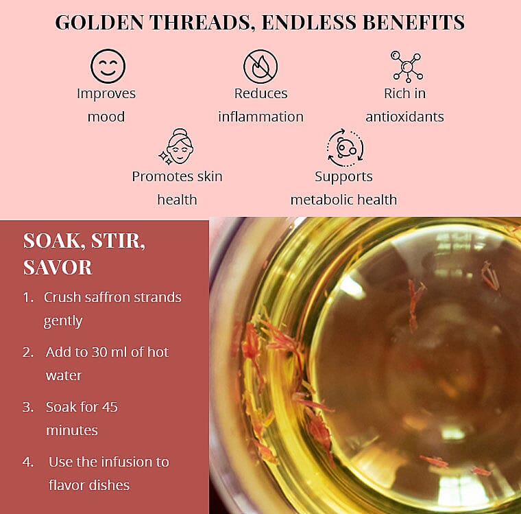 Golden Threads, Endless Benefits Banner