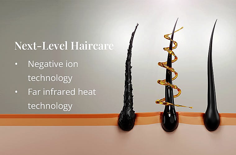 Next-Level Haircare Banner