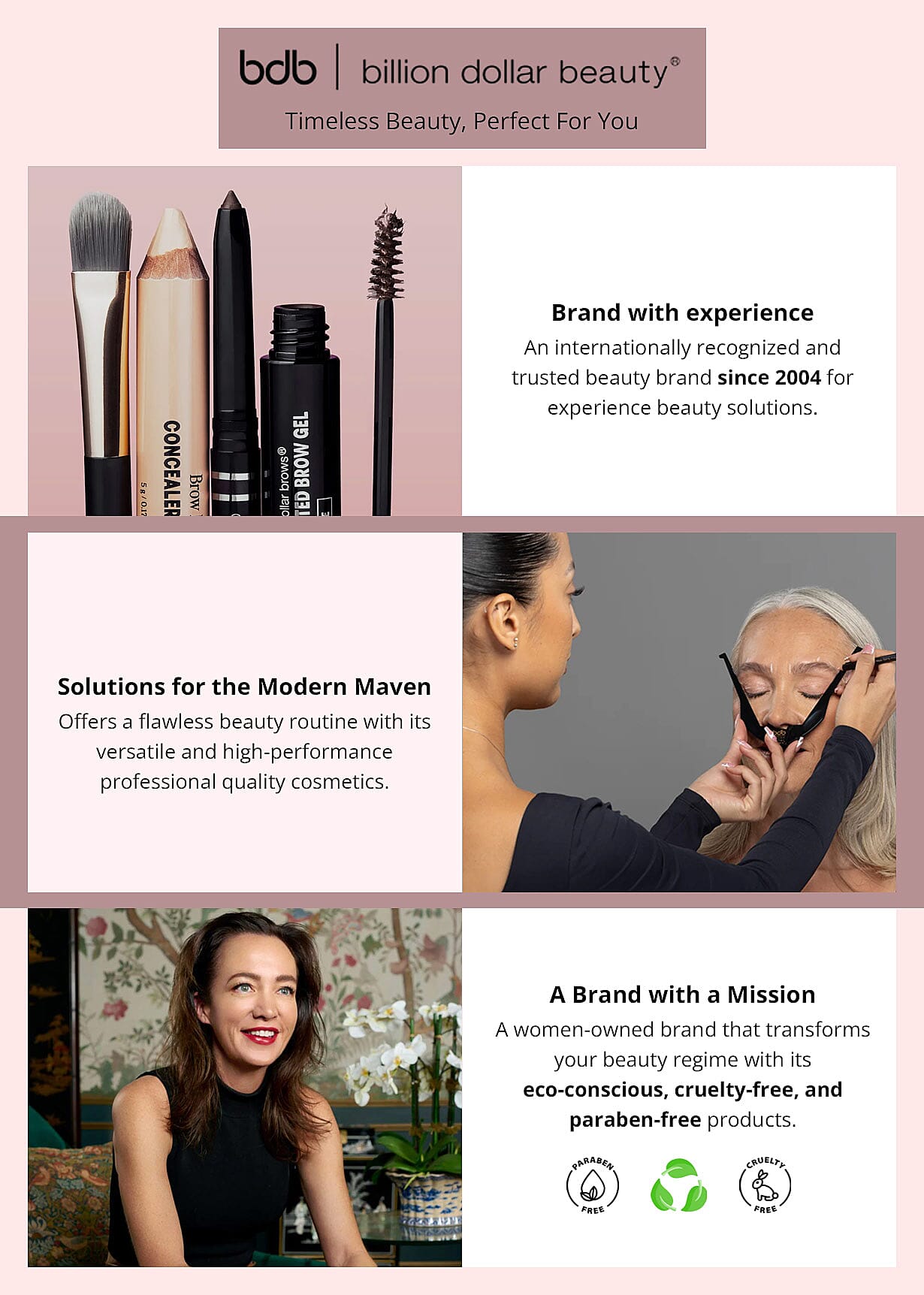 Timeless Beauty, Perfect For You Banner