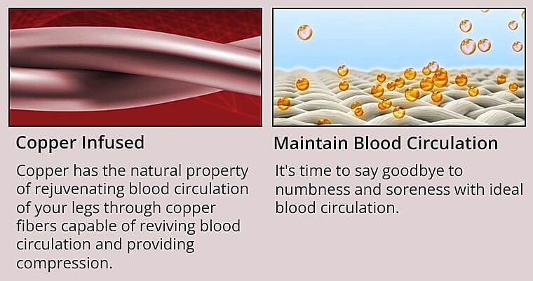 Desired Compression Banner