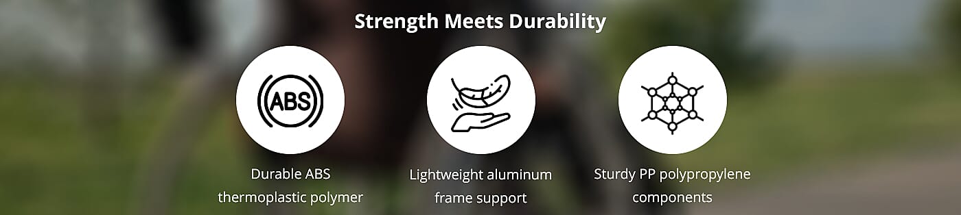 Strength Meets Durability Banner
