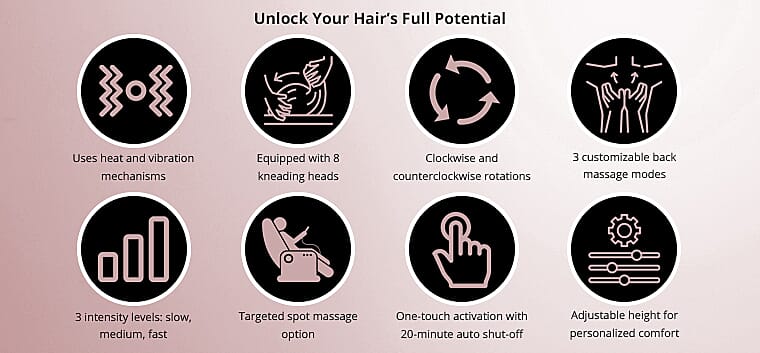 Targeted Relief, Anytime Banner