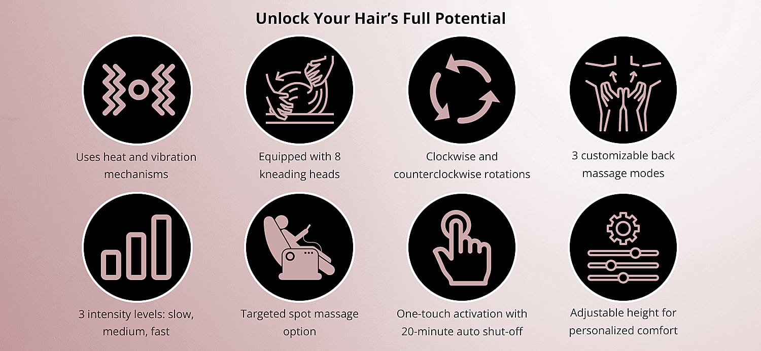 Targeted Relief, Anytime Banner