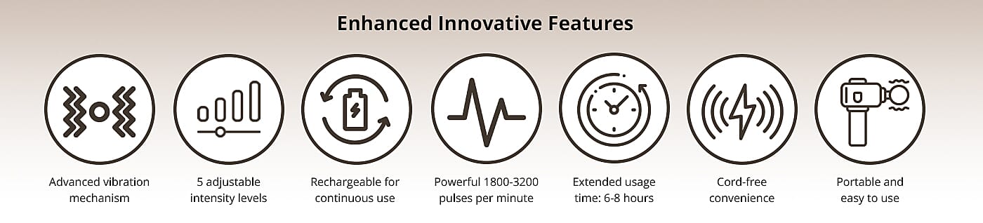 Personalize Your Massage Banner