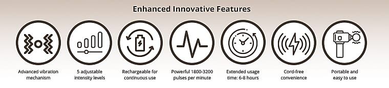 Personalize Your Massage Banner