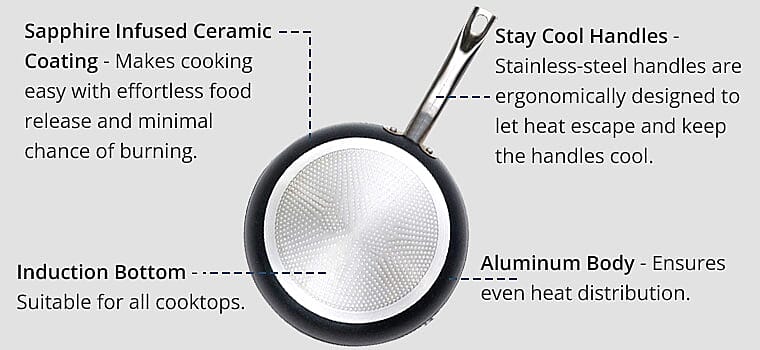 Stay Cool Handles Banner