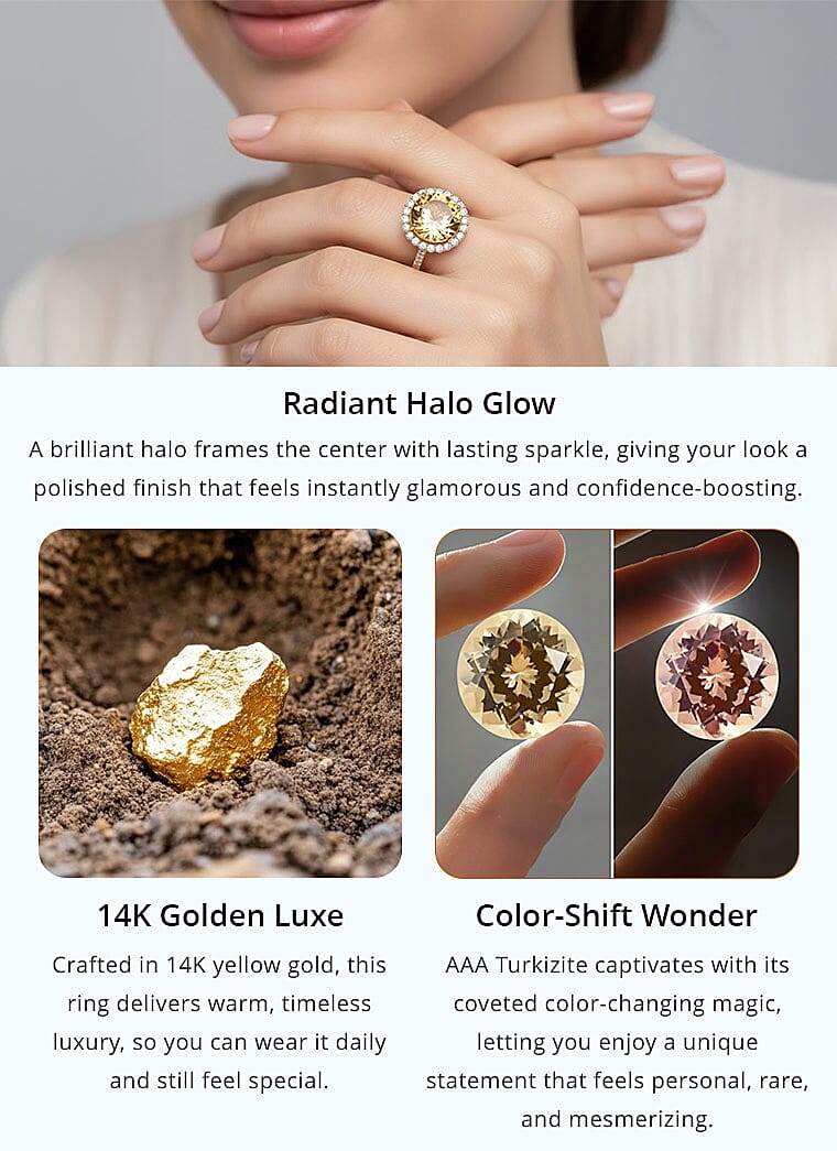 Certified & Appraised AAA Turkizite and I2 Diamond 5.25 ctw Halo Ring Banner