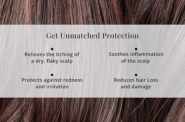 Get Unmatched Protection Banner