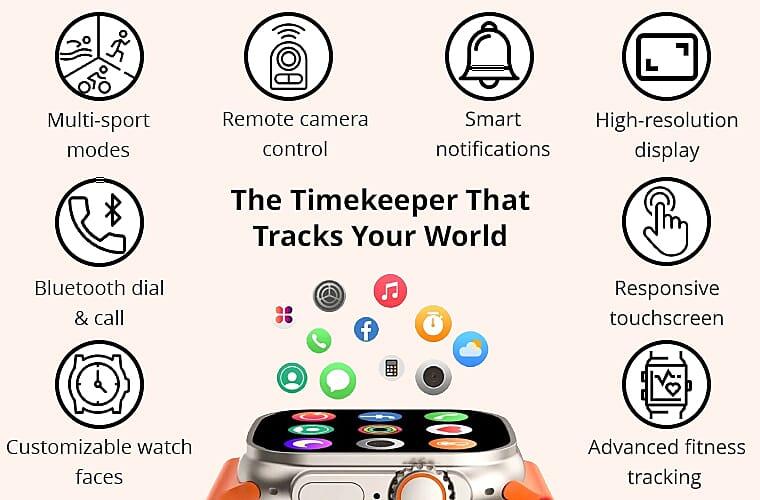 The Timekeeper That Tracks Your World Banner