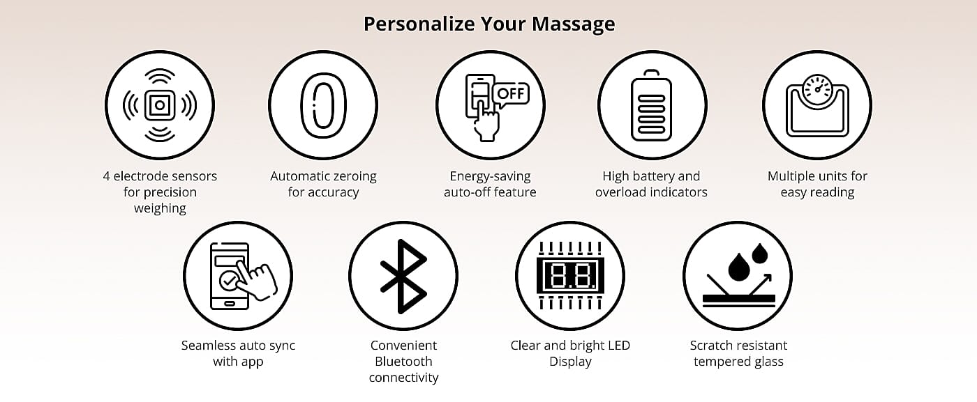 Weigh Smart, Live Healthier Banner