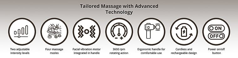 Relieve muscle spasms and cramps Banner