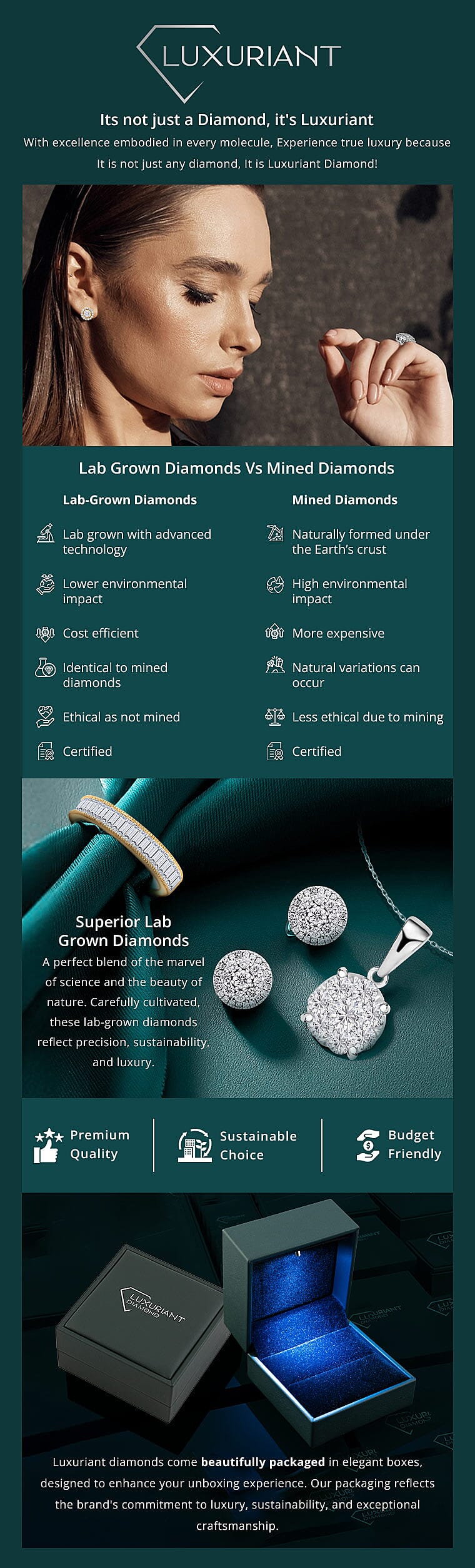 Luxuriant Lab Grown Diamond E-F VS 1.30 ctw Ring Banner