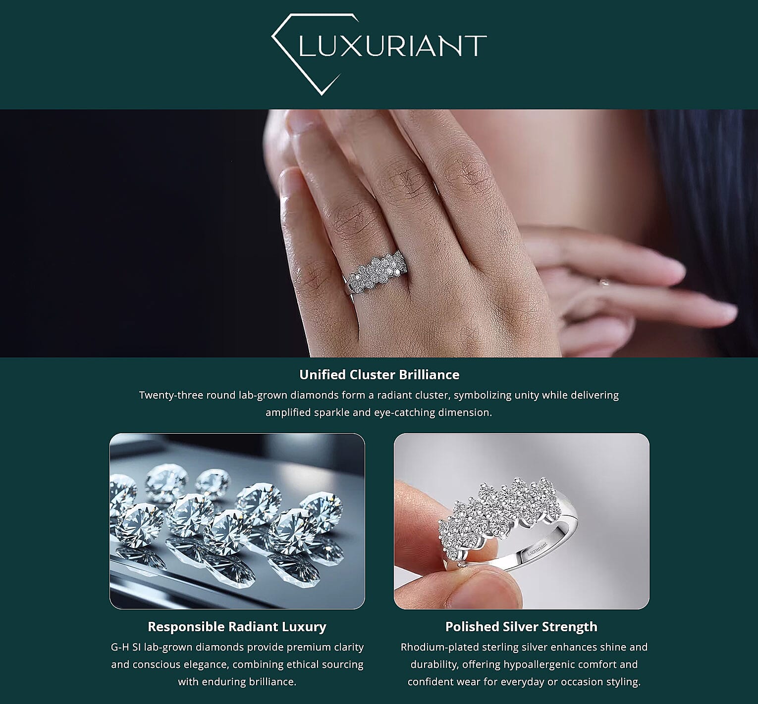 Luxuriant Lab Grown Diamond G-H SI 1.00 ctw Cluster Ring in Rhodium Over Sterling Silver (Del. in 12-15 Days) Banner