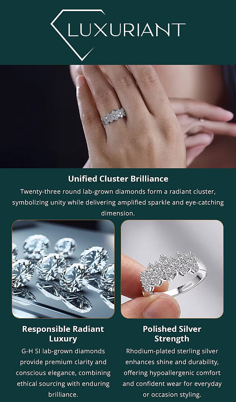 Luxuriant Lab Grown Diamond G-H SI 1.00 ctw Cluster Ring in Rhodium Over Sterling Silver (Del. in 12-15 Days) Banner