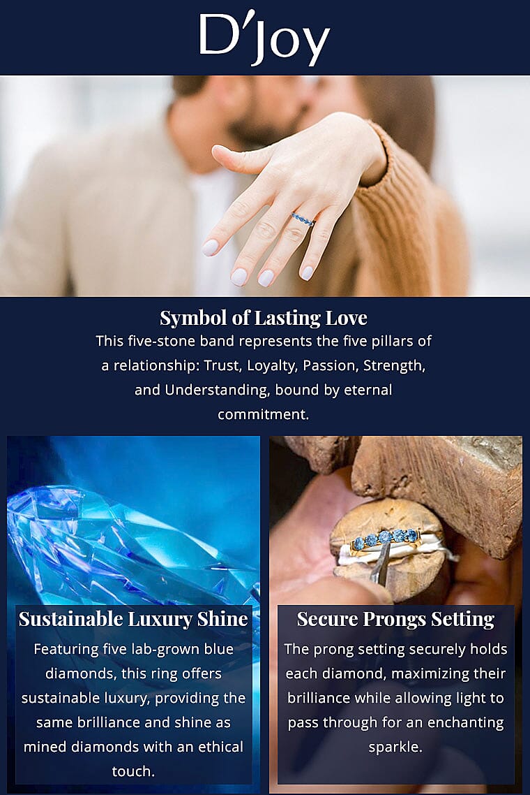 Luxuriant Lab Grown Blue Diamond (SI) 1.00 ctw Ring Banner