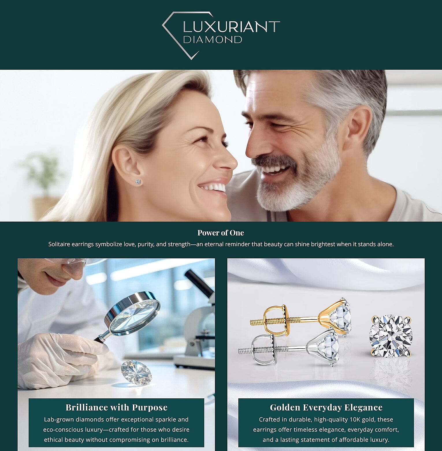 IGI Certified Luxuriant Lab Grown Diamond E-F VS 2.00 ctw Solitaire Stud Earrings Banner