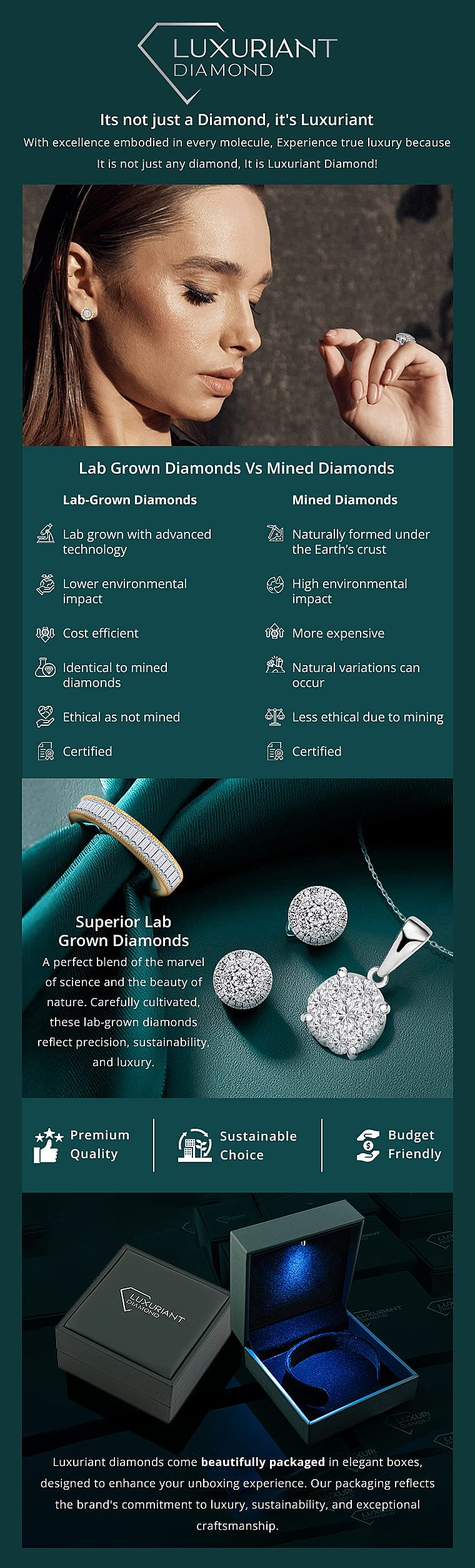 Luxuriant Lab Grown Diamond E-F VS 3.00 ctw Tennis Bracelet in 10K White Gold Banner