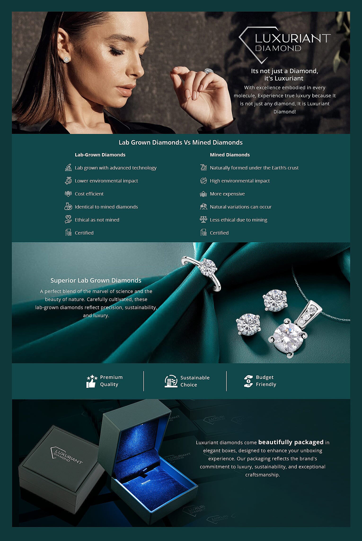 Luxuriant Lab Grown Diamond Solitaire Pendant Banner