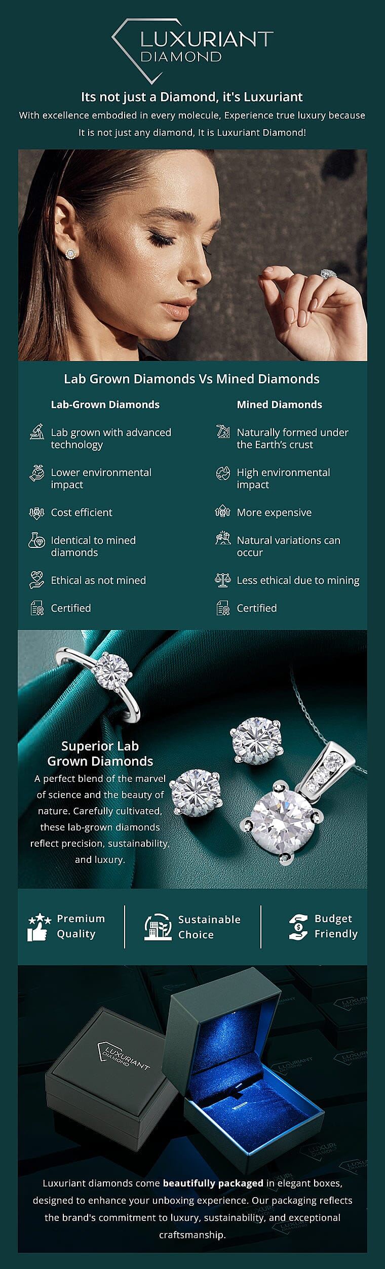 Luxuriant Lab Grown Diamond Solitaire Pendant Banner