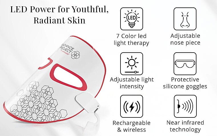 LED Power for Youthful, Radiant Skin Banner