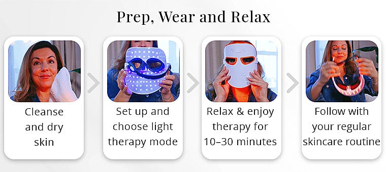 Prep, Wear and Relax Banner