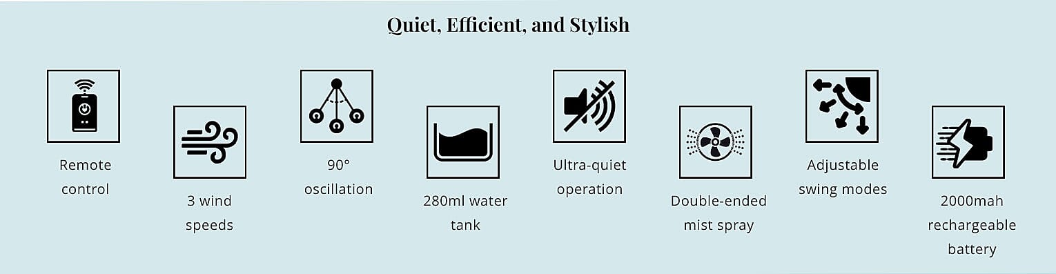 Quiet, Efficient, and Stylish Banner