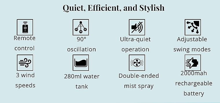 Quiet, Efficient, and Stylish Banner