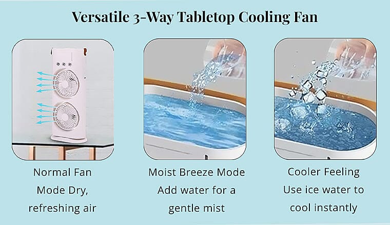 Versatile 3-Way Tabletop Cooling Fan Banner