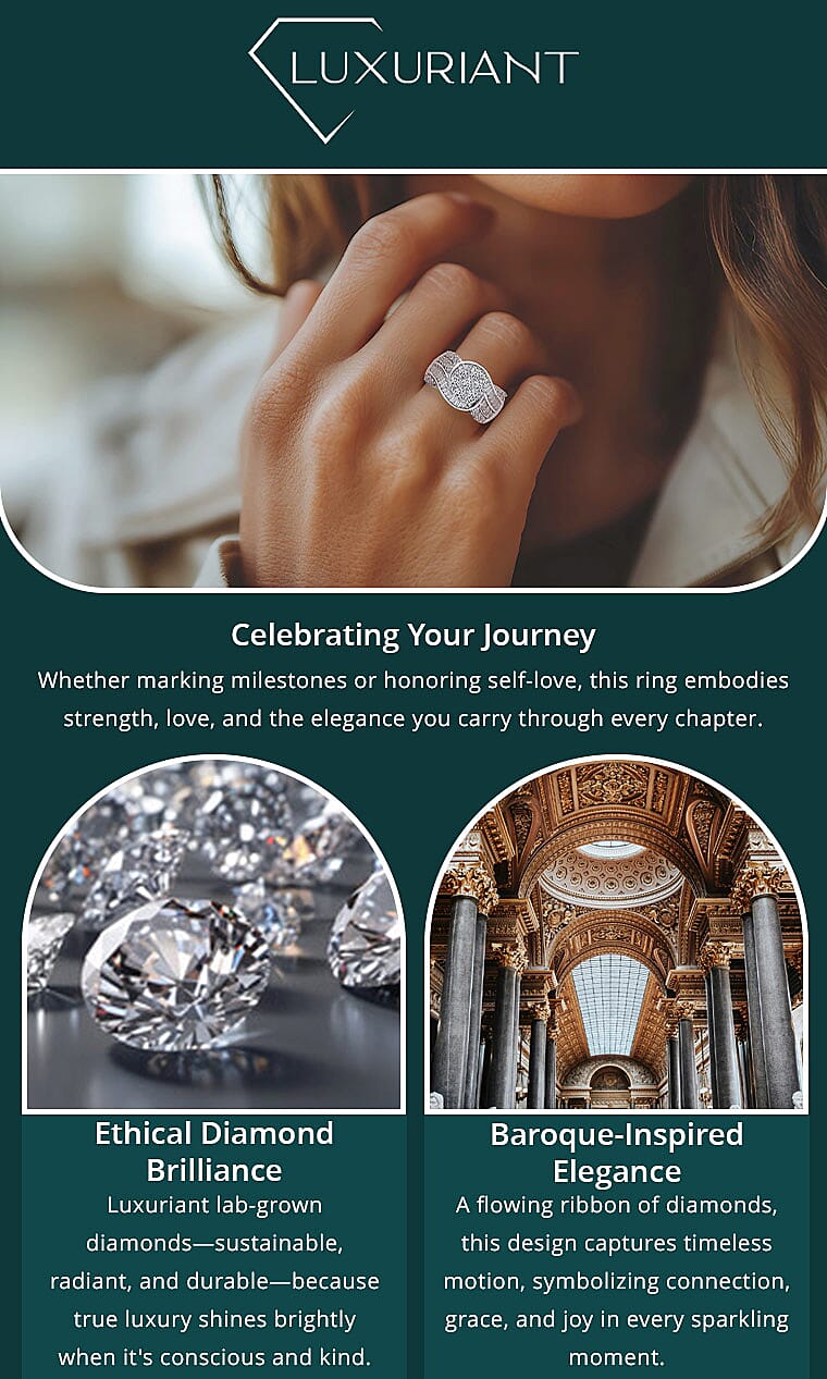 Luxuriant Lab Grown Diamond SI 2.00 ctw Ring in Rhodium Over Sterling Silver Banner