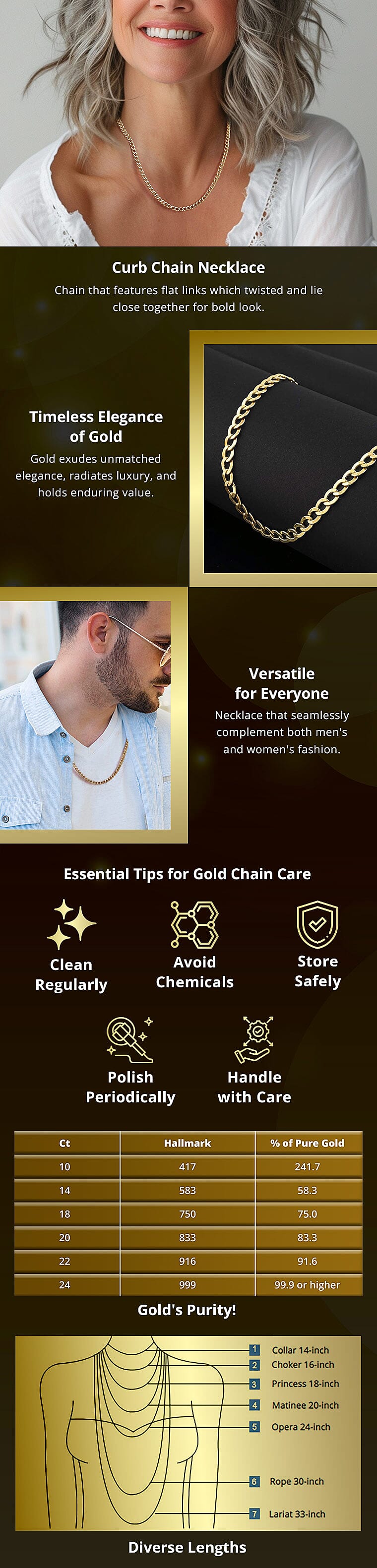 Curb Link Chain Necklace Banner